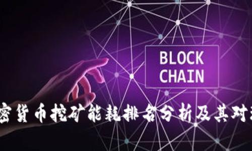 2023年加密货币挖矿能耗排名分析及其对环境的影响