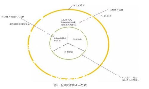 在TP钱包（TokenPocket）中，墨客地址指的是与墨客（MOKA）相关的区块链地址。要找到具体的墨客地址，你可以按照以下步骤进行查找：

1. **打开TP钱包**：首先，确保你已安装并打开TP钱包应用程序。

2. **选择资产**：在主界面中，点击“资产”选项，该选项通常会显示你的所有数字资产。

3. **添加墨客资产**：如果你的资产列表中没有墨客（MOKA），你需要手动添加它。点击“添加资产”或“管理资产”，然后搜索“墨客”或“MOKA”。选择之后，确认添加。

4. **查看墨客地址**：在资产列表中，找到墨客（MOKA），点击进入查看详细信息。在这个页面上，你会看到你的墨客地址，它是一串由字母和数字组成的字符串。

5. **复制地址**：如果需要将此地址分享给他人或进行转账，可以长按地址进行复制。

如果你有一个已有的墨客地址，也可以直接在TP钱包中导入该地址，只需选择相应的导入方式，比如助记词或私钥。

请注意，务必确保你分享或输入的地址是正确的，因为区块链交易是不可逆的，发送到错误地址的资金可能会丢失。