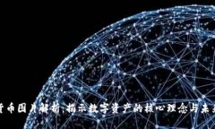 加密货币图片解析：揭示
