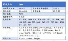 加密货币法修订：新时代