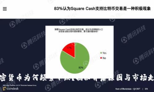 加密货币为何频繁下跌？揭秘背后原因与市场走势