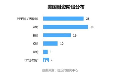 日本银行加密货币托管业务的前景与挑战