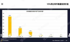 2023年区块链周报：加密货