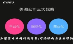 加密货币本周行情分析：