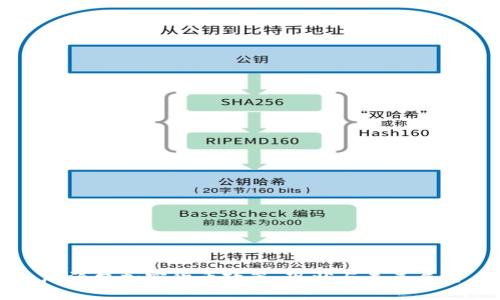 尼泊尔加密货币政策:现状与未来展望
