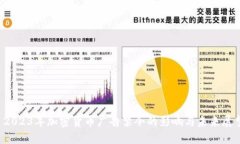  2023年加密货币广告禁令的