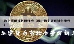 : 2022年加密货币市场全景