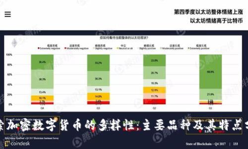探索加密数字货币的多样性：主要品种及其特点分析
