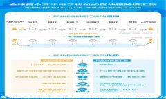 如何将货币交易所的提币