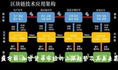 高盛分析：加密货币市场