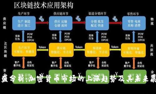 高盛分析：加密货币市场的上涨趋势及其未来展望