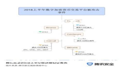 如何安全下载TP钱包秘钥：详细指南与常见问题解答
TP钱包, 秘钥下载, 数字货币安全, 加密钱包/guanjianci

引言
随着数字货币的日益普及，安全存储和管理这些资产变得尤为重要。TP钱包作为一款功能强大的数字货币钱包，提供了方便的秘钥管理功能。本文将详细介绍如何安全地下载TP钱包秘钥，以及在使用过程中可能会遇到的一些相关问题和解决方案。

什么是TP钱包？
TP钱包是一个多功能的数字货币钱包，支持多种虚拟货币的存储和交易。它不仅具有安全性高、用户界面友好等优点，还提供了多种功能，例如助记词备份、私钥管理等。在使用TP钱包时，了解如何下载和管理秘钥是确保资产安全的重要步骤。

如何下载TP钱包秘钥
下载TP钱包秘钥的过程相对简单，但需要注意安全性，以防止秘钥丢失或被盗。以下是详细步骤：

ol
listrong步骤一：安装TP钱包/strong/li
首先，您需要在官方网站或应用商店找到并下载TP钱包的最新版本。确保下载来源的可靠性，以避免恶意软件。

listrong步骤二：创建或恢复钱包/strong/li
打开TP钱包后，您可以选择创建新钱包或恢复现有钱包。如果您是新用户，按照提示设置一个强密码，并在备份助记词时仔细记录每个单词的顺序。

listrong步骤三：获取私钥/strong/li
在钱包界面，选择您想要获取秘钥的账户。寻找“私钥”或“导出私钥”的选项，点击后系统会提示您输入密码进行确认。

listrong步骤四：下载与保存/strong/li
确认后，系统将显示您的私钥。务必将其存储在安全的地方，如加密的文件或密码管理器中。切勿将私钥分享给任何人。
/ol

下载秘钥时的安全注意事项
在下载TP钱包秘钥的过程中，应特别注意以下几点以确保其安全性：
ul
listrong始终使用官方网站或官方应用程序/strong：避免通过第三方应用下载钱包，以减少被攻击的风险。/li
listrong选择强密码/strong：创建复杂的密码，以保护您的钱包和秘钥。/li
listrong定期备份/strong：建议定期备份助记词和私钥，并将这些备份存储在不同的安全位置。/li
listrong启用双重认证/strong：如果TP钱包支持双重认证功能，务必要启用，以加强安全性。/li
/ul

常见问题解答

h4问题1：如何找回丢失的TP钱包秘钥吗？/h4
如果您不小心丢失了TP钱包的秘钥，恢复过程可能会相对复杂。重要的是，要确保您已备份过助记词。

首先，尝试使用助记词恢复钱包。在钱包界面选择“恢复钱包”，输入备份的助记词。如果您无法找到助记词，遗憾的是，您将无法恢复私钥或访问钱包中的资产。因此，备份助记词的必要性显而易见。

许多用户在创建钱包时忽视了助记词的备份，导致后期出现无法解决的问题。为了确保安全，强烈建议使用纸张记录并存放在安全位置，不要将其存储在任何连接到互联网的设备上。

h4问题2：TP钱包的安全性如何？/h4
TP钱包的安全性主要依赖于它的加密技术和用户的使用习惯。在数字货币领域，安全性是一个非常重要的考量因素。TP钱包提供了多重加密，确保用户的资产安全。

用户需谨慎对待自己的秘钥和助记词的管理。这意味着，尽量避免在不安全的环境中输入密码或秘钥，如公共Wi-Fi。此外，TP钱包内置的安全机制，例如事务签名和密码保护，都极大地提高了用户资产的安全性。

不过，安全性不仅仅取决于钱包本身，也与用户的使用方式密切相关。因此，用户应当时刻保持警惕，定期检查与更新安全设置。

h4问题3：遇到TP钱包无法下载秘钥该怎么办？/h4
如果您在使用TP钱包时遇到无法下载秘钥的情况，以下是一些可能的解决方案：

首先，确保您使用的是最新版本的TP钱包。有时软件的旧版本可能存在错误或者不兼容的问题，更新后往往能解决这些问题。

其次，请检查您设备的网络连接是否正常。良好的网络连接对于下载秘钥至关重要。如果网络不稳定，可能会导致下载过程失败。

如果问题仍然存在，尝试重启应用程序或者设备，之后再重新尝试下载。如果以上方法都无效，建议联系TP钱包的客服或查阅官方网站的帮助文件，获取更专业的指导和解决方案。

h4问题4：如何防止TP钱包秘钥被盗用？/h4
防止TP钱包秘钥被盗用需要采取多种策略。首先，不要随意分享秘钥或助记词给人，即使是看似可信任的人。您的秘钥是您资产的唯一钥匙，任何人获得它都可以完全控制您的资产。

其次，使用安全的存储方式存放秘钥。例如，除非绝对必要，不要将秘钥存储在云端或本地计算机上，可以考虑使用硬件钱包或加密USB闪存驱动器进行物理存储。

此外，保持设备的安全性也很重要。定期更新设备上的软件和应用程序，确保它们具备最新的安全补丁。同时，使用杀毒软件和防火墙保护您的设备，防止恶意软件窃取您的信息。

h4问题5：TP钱包的备份过程是怎样的？/h4
备份TP钱包的过程分为几个关键步骤。如果您是首次使用TP钱包，务必在创建钱包后立即备份助记词和秘钥。

在钱包界面中找到备份选项，按照提示将助记词记录下来，包括每一个单词和其顺序。将备份存放在安全的位置，避免在任何在线平台查看或存储。

对于使用硬件钱包的用户，建议定期将更多的资产转移到硬件钱包中，并进行相应的备份。此外，用户还应考虑定期更新备份，以确保最新的资产和信息得到保护。

结论
TP钱包为用户提供了方便的数字资产管理工具，但在使用过程中，正确下载与管理秘钥至关重要。遵循本文提供的安全指南，确保您资产不受威胁。同时，解答了几个常见问题，希望能帮助大家更好地管理自己的数字资产。