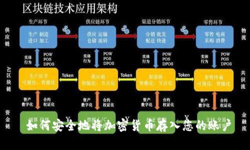  如何安全地将加密货币存入您的账户