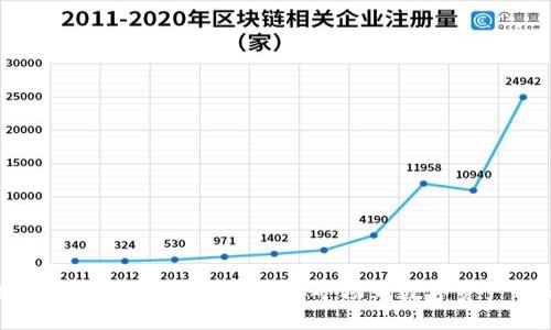 探索全球加密货币的拍摄地：从矿场到数字资产的诞生地