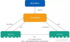 法院判决加密货币的法律