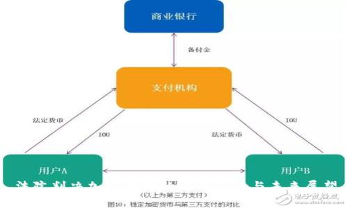 法院判决加密货币的法律影响与未来展望