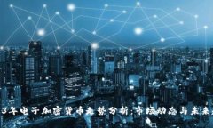 2023年电子加密货币走势分