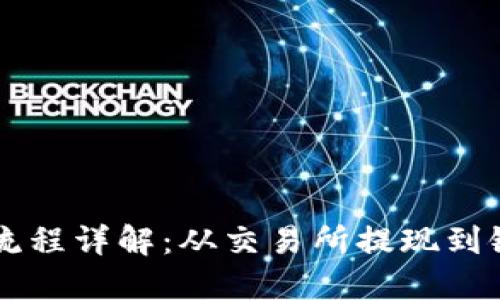 香港加密货币取钱流程详解：从交易所提现到银行账户的完整指南