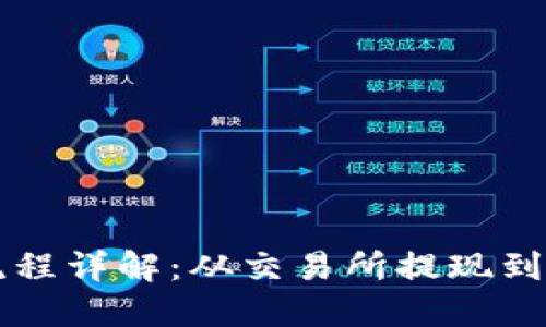 香港加密货币取钱流程详解：从交易所提现到银行账户的完整指南
