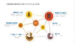 如何在TP钱包中查看授权列
