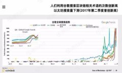 如何解决TP钱包不显示转账