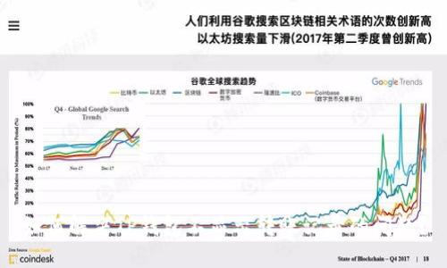 如何解决TP钱包不显示转账记录的问题？