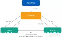 加密货币的好处：为什么