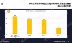 TP钱包总是显示美元的原因