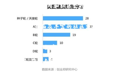   TP钱包的弊端与好处全解析：深入了解数字资产管理工具 / 
 guanjianci TP钱包, 数字资产, 钱包优缺点, 区块链技术 /guanjianci 

什么是TP钱包？
TP钱包是一款用于管理数字资产的数字钱包，支持多种加密货币的存储、转账和交易，在该平台上用户能够方便地管理自己的虚拟资产。随着加密货币的迅速普及，TP钱包作为一种数字资产管理工具，受到了广泛关注和使用。

TP钱包的好处
TP钱包在数字资产管理领域提供了多种优点，这些优点使其在众多数字钱包中脱颖而出。

strong1. 用户友好的界面/strong
TP钱包设计简洁易用，用户界面友好，适合各类用户，尤其是初学者。用户可以轻松学习如何使用各种功能，包括存币、取币和交易等。

strong2. 多币种支持/strong
TP钱包支持多种加密货币及其代币，用户可以在一个平台上管理多种资产。这种多样性为用户提供了更大的灵活性，无需在不同钱包间频繁切换。

strong3. 安全性高/strong
TP钱包采用多重加密技术和冷存储方式，保护用户资产的安全性。用户可设置复杂的密码、双因素认证等增强账户安全。

strong4. 交易方便/strong
用户能够轻松进行数字资产的转账和交易，TP钱包内置多个交易平台的接入，用户可以方便地选择费用最低的交易方式，节省交易成本。

strong5. 社区支持/strong
TP钱包背后有庞大的用户社区，用户不仅可以通过官方渠道获得支持，还可以通过社区反馈与其他用户交流，获取交易和市场的最新动态。

TP钱包的弊端
尽管TP钱包有诸多优点，但在使用中也暴露出一些不足之处，这些弊端可能会影响用户体验。

strong1. 学习成本/strong
对于完全初学者而言，尽管TP钱包的界面友好，但数字资产交易的概念和操作方式仍需一定学习成本。用户需要时间去熟悉市场和钱包功能，才能充分利用其优势。

strong2. 不同平台的访问限制/strong
某些地区的法律法规限制了加密货币的使用，用户可能会遇到无法使用TP钱包或资金被冻结等问题。此外，不同国家之间的货币兑换、跨境汇款可能会受到不同的限制。

strong3. 风险意识不足/strong
部分用户对数字资产的风险认识不足，可能因为轻信网络上的谣言或虚假信息而遭受损失。TP钱包虽然致力于安全，但用户也应该有足够的风险意识，做好安全保障。

strong4. 更新频繁可能导致不稳定/strong
TP钱包在技术更新和功能推出上相对频繁，虽然有助于提升安全性和性能，但某些更新可能在短时间内导致系统不稳定，从而影响用户体验。

strong5. 数据隐私问题/strong
TP钱包作为一款云服务产品，用户数据的隐私问题始终存在。不少用户担心他们的交易数据、资产信息可能会被不当使用或泄露，而这种不安可能导致用户对TP钱包的信任度下降。

如何安全使用TP钱包？
为了确保在TP钱包中的数字资产安全，用户需要采取多种措施来保护他们的账户和私钥。

strong1. 设置强密码/strong
用户应当创建复杂且不易猜测的密码，并定期更换密码，以降低账号被黑客攻击的风险。

strong2. 启用双因素认证/strong
双因素认证是保护账号的重要手段，开启后用户在每次登录时不仅需要输入密码，还需要一个短期生成的验证码。这样，即使密码被盗，黑客仍无法访问账号。

strong3. 定期检查交易记录/strong
定期查看交易记录，可以帮助用户及时发现异常交易，及早采取措施防范损失。

strong4. 保管好私钥和助记词/strong
私钥和助记词是钱包资产的关键，用户应妥善存储，避免丢失或泄露。记得不要将其存储在网络云盘等不安全的地方。

strong5. 关注安全更新/strong
利用TP钱包的用户应关注官方推出的安全更新和提示，定期更新软件版本，以获得最新的功能和安全补丁。

TP钱包普遍面临的问题

问题一：TP钱包的安全性能如何？
安全性始终是数字钱包用户最关心的问题之一。TP钱包采用了多重加密和冷存储解决方案，确保用户的资产相对安全。此外，TP钱包更新频繁，及时修复已知漏洞也是保证用户安全的手段之一。

但用户还是需要意识到，没有绝对安全的系统，定期检查安全设置、更新个人数据和密码是保护自我的重要步骤。

问题二：如何提高TP钱包的使用体验？
提高TP钱包使用体验的方式包括交易速度、简化界面设计、扩展多币种支持等。根据用户的反馈进行产品迭代也是提升体验的重要手段。

此外，用户可以通过浏览帮助文档和教程视频等内部资源，尽快掌握钱包功能，这将大大提升用户的使用体验。

问题三：TP钱包与其他数字钱包的比较
TP钱包与其他钱包的比较主要体现在支持的币种、用户体验和安全性上。通过对比不同钱包的功能、交易费用和社区支持等，可以帮助用户选择最适合他们的数字资产管理工具。

问题四：TP钱包适合哪些人群？
TP钱包适合所有希望管理数字资产的用户，包括新手、投资者和金融专业人士。初学者可以通过友好的界面及丰富的社区支持，快速上手；而资深投资者则可以利用其多种功能和安全措施，有效管理其财富。

问题五：存储加密货币的最佳实践是什么？
存储加密货币的最佳实践包括选择信誉良好的钱包、定期备份助记词和私钥、使用硬件钱包等方式来保护数字资产。用户还应关注市场动态及技术更新，随时调整自己的防范措施。

总结而言，TP钱包作为一种数字资产管理工具，具有多种好处和弊端，用户在实际使用中应谨慎考虑，确保自己的资产安全，并有效地利用功能提升使用体验。