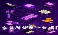TP钱包中的价格与交易所价
