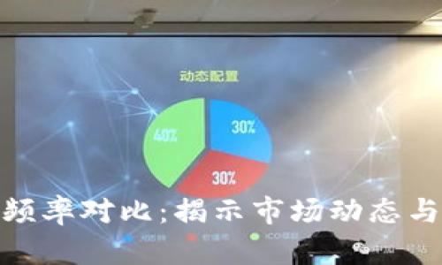 加密货币频率对比：揭示市场动态与投资机遇