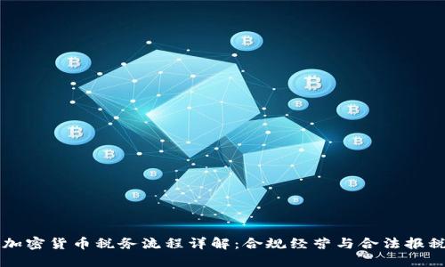 美国加密货币税务流程详解：合规经营与合法报税指南