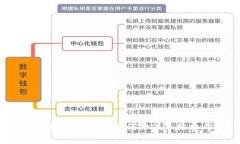 tp钱包手续费详解：如何降
