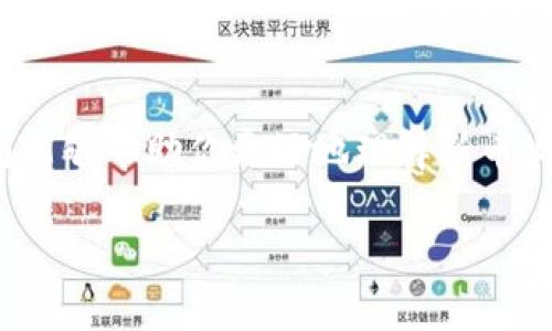 如何将TP钱包中的新币上架交易所：完整指南

关键词：TP钱包, 新币上架, 交易所, 加密货币/guanjianci

引言
随着加密货币市场的不断发展和壮大，越来越多的新币种开始涌现出来。对于投资者来说，尤其是那些持有新币的用户，如何将这些新币上架到交易所并进行交易是一个十分关键的问题。TP钱包作为一个广受欢迎的数字钱包，支持多种加密货币的存储和管理，今天就来探讨如何将TP钱包中的新币成功上架到交易所。本文将详细讲解整个过程，确保投资者能够顺利推进这一操作。

一、什么是TP钱包？
TP钱包是一个多功能的数字货币钱包，支持多种主流加密货币，包括比特币、以太坊、和许多其他ERC-20、BEP-20代币等。TP钱包以其用户友好的界面和安全性而闻名，特别适合新手和经验丰富的交易者进行存储和管理。用户可以在TP钱包中轻松查看资产余额、交易历史以及参与去中心化交易所的交易等功能。

二、新币的概念
新币通常是指近期发行的加密货币，这些货币可能来自初始币发行（ICO）、去中心化金融（DeFi）项目或是其他形式的众筹。新币之所以受到投资者的关注，是因为其潜在的高回报率。然而，新币的市场往往波动较大，理论上风险也更高，因此在投资和交易新币时需要特别的谨慎。

三、新币上架交易所的步骤
将TP钱包中的新币上架到交易所，一般需要经过以下步骤：

h41. 选择合适的交易所/h4
不所有的交易所都可以接受新币，因此选择一个适合的平台非常重要。你需要考虑交易所的知名度、交易量、手续费、支持的币种以及安全性等多种因素。一些老牌的交易所如币安、火币等通常都更具可信度，而一些新兴交易所可能会提供更灵活的上架政策。

h42. 提交上架申请/h4
一旦选择了交易所，下一步是提交新币的上架申请。大多数交易所都有专门的申请通道，通过提交相应的文档（如Token合约地址、白皮书、团队介绍等）来申请上架。

h43. 进行市场推广/h4
申请上架的同时，也需要进行市场推广，包括社交媒体营销、参加加密货币论坛、发布新闻稿等，以提高新币的认知度和信任度。

h44. 上架审核/h4
交易所会针对提交的申请进行审核，确保新币符合平台的发布标准。这一过程可能需要几天到几周不等，具体时间视交易所的工作量和审核政策而定。

h45. 交易币种上线/h4
审核通过后，新币将在交易所上线，用户可以通过现货和杠杆交易等方式进行买卖。同时，项目方需要继续维护项目的发展，确保币价的稳定和市场的活跃。

四、新币上架交易所的注意事项
在将TP钱包中的新币上架到交易所的过程中，一些注意事项不容忽视：

h41. 合规性问题/h4
确保新币项目符合当地法律法规，避免因法律问题导致的上架失败。

h42. 社区建设/h4
强大的用户社区可以为新币的市场表现提供支持，积极建设和维护社区关系是非常重要的。

h43. 安全性/h4
在选择交易所时，要优先考虑其安全性，确保用户资产的安全。

相关问题及解答

问题一：新币上架交易所的费用是多少？
每个交易所对新币上架的收费标准各异，一般来说，知名的交易所会收取较高的上架费用，这可能会从几千美元到几万美元不等。而一些新兴的小型交易所可能会提供较低的费用或对优质项目免费上架。费用的高低通常与交易所的影响力和市场流量成正比。此外，除了上架费用之外，项目方还需要承担市场推广、社区建设等相关费用。

问题二：新币的市场推广有哪些有效的方法？
新币市场推广的方法包括社交媒体宣传、大众传播、线上线下活动等。利用Twitter、Telegram、Reddit等社交平台进行宣传，定期发布项目动态，吸引投资者关注。还可以通过与知名的加密新闻媒体合作，发布新闻稿来提高曝光度。社区活动如AMA（Ask Me Anything）也非常有效，可以直接与用户互动，增加项目的透明度和信任度。另外，参与行业展会或会议，展示项目进展也是推广的一种有效方法。

问题三：如何选择适合的新币投资项目？
选择合适的新币投资项目需要进行全面分析。首先要查看项目的白皮书，了解其应用场景和技术细节；其次，团队的背景和经验也非常重要，经验丰富的团队通常更容易成功。再者，项目是否有强大的社区支持，也可以反映出项目的受欢迎程度和未来的潜力。最重要的是要保持理性，不要轻易追涨或听信市场上的谣言；定期收集市场的信息，作出合理的判断和决策。

问题四：上架新币后，如何处理价格波动问题？
新币上架后的价格波动是市场常态，处理波动问题需要及时把握市场信息和进行合理配置。首先，需要对市场的动态保持敏感，分析价格波动的原因；其次，根据市场的情况适量进行止损或加仓，避免因情绪化操作导致的损失。此外，提升币的使用场景，增加其价值，也有助于稳定币的价格。当币的实际用途和应用落地后，市场的需求将相应提升，价格的波动性也会随之降低。

问题五：新币的流动性如何提升？
流动性是衡量一个新币投资价值的重要指标，提升流动性可以通过多种方式实现。首先，在更多的交易所上架新币，可以增加其市场流通量。其次，通过奖励机制吸引用户参与交易，如参与交易的用户可以获得手续费返还或空投新币等。再次，不断增加的合作伙伴和应用场景，也会促进用户的使用，提高交易量。此外，适时发布有关项目进展的更新信息，增强用户的信心，都会对流动性的提升产生积极影响。

结论
将TP钱包中的新币上架到交易所的过程，尽管复杂却是切实可行的。通过选择合适的交易所、提交申请、进行市场推广等环节，能够有效提升新币的市场表现和用户关注度。希望以上的指南能够帮助你更好地理解新币上架的整个流程，同时在投资数字货币的过程中能更加稳妥，有所收获。 

（以上内容仅为示例，若需更深入的分析，请继续咨询。）