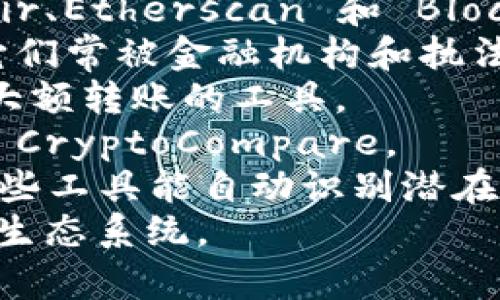 全面解读区块链加密货币追踪：技术原理与应用前景/
区块链, 加密货币, 追踪, 技术原理/guanjianci

引言
在过去的十年里，区块链技术及其衍生出的加密货币引起了全球的广泛关注和讨论。由于区块链技术的去中心化特性，加密货币的追踪变得尤为重要。我们将深入探讨区块链加密货币追踪的技术原理、应用场景以及未来的发展方向。

区块链加密货币追踪的技术基础
区块链加密货币追踪的核心在于区块链技术的工作原理。区块链是一个去中心化的分布式账本，所有的交易信息通过网络中各个节点相互确认与记录。一旦信息被写入区块链，便意味着它是不可更改的，因此可以实现透明的追踪和验证。
每个区块中包含了一定数量的交易记录，并且通过哈希算法与前一个区块相连接。这样的数据结构使得追踪变得非常高效，任何人都可以查询到特定交易的详细信息，如交易时间、发送方和接收方的地址等。然而，区块链的透明性与匿名性之间的矛盾，给交易追踪带来了挑战。
为了有效追踪加密货币的流动，通常需要结合链上分析工具和外部数据。通过分析交易的来源、去向以及转账模式，可以帮助追踪资金流动并识别可疑活动。

加密货币追踪的应用场景
加密货币追踪在各个领域都发挥着重要作用，尤其是在金融、法律合规、以及防范洗钱方面。
1. **金融监管**: 随着加密货币市场的蓬勃发展，越来越多的金融监管机构开始关注如何有效监管这些新兴资产。通过追踪加密货币的流动，监管机构可以更好地评估市场风险，防范金融犯罪，如洗钱和欺诈。
2. **法律合规**: 企业在进行加密货币交易时，往往需要遵循相应的法律规定。比如，一些国家设立了反洗钱(Anti Money Laundering, AML)及了解您的客户(Customer Due Diligence, CDD)的要求。加密货币追踪可以帮助企业合规，避免法律风险。
3. **安全审计**: 加密货币的追踪也可用于安全审计和调查。通过追踪链上交易，能够有效识别被盗资金的流向，从而帮助追回资产。
4. **市场分析**: 投资者还可以通过追踪分析获取有价值的市场数据，预测市场走势。这些数据可以帮助他们作出更明智的投资决策。

区块链加密货币追踪技术的挑战
尽管区块链技术能够提供透明的交易记录，但在实际追踪过程中依然面临很多挑战。
首先，加密货币交易的匿名性使得追踪更为复杂。许多用户使用混币服务来混淆资金来源，而交易所也未必能提供用户的真实身份信息。此外，部分加密货币、如门罗币（Monero）和大零币（Zcash），为了实现更高的隐私性，采用了复杂的隐私保护技术，使得交易信息难以追踪。
其次，区块链的去中心化特性也带来了数据收集的困难。虽然所有的交易信息都公开，但收集和分析这些信息需要专业工具和技术。此外，由于不同区块链的技术架构和协议不同，统一的追踪标准尚未形成。

未来展望：区块链加密货币追踪的发展方向
随着区块链技术的不断进步和成熟，加密货币追踪的技术和应用也将不断演化。
1. **跨链技术**: 未来可能会有更多的跨链技术被开发出来，以实现不同区块链间的互操作性。这样，追踪资金流动时，不仅可以在单一公链上进行，还可以对区块链之间的资产流动进行追踪。
2. **人工智能与大数据**: 随着大数据技术和人工智能的快速发展，更多的分析工具将被用于加密货币追踪。通过对大数据的深入分析，可以更精准地识别异常交易行为，并提高反洗钱的效果。
3. **法律和政策的发展**: 随着区块链行业的成熟，法律和政策将会不断完善，提供更为清晰的框架来实现合规经营。这也将促进加密货币追踪技术的需求增长。
4. **企业和个人的参与**: 未来更多的企业和个人用户将会意识到区块链追踪技术的重要性，他们可能会自主使用追踪工具进行资金管理和风险控制。

常见问题解答

问题一：什么是区块链加密货币追踪，如何运作？
区块链加密货币追踪是一种利用区块链技术对加密货币交易进行监控和记录的过程。其运作原理主要基于区块链的分布式账本特性。所有的加密货币交易都在区块链上被记录，这些记录是公开透明且不可更改的。通过分析链上的交易，可以追踪到特定加密货币的流动情况。
具体来说，当一笔交易发生时，相关信息会被打包进新区块中，网络中的节点会对其进行验证。验证通过后，该新区块将被永久地记录在链上。使用特定的区块链浏览器，任何人都可以查询到该笔交易的详细信息，包括交易金额、发送及接收地址、时间戳等。
此外，为了提高追踪效率，各种链上分析工具应运而生。它们通过聚合和分析不同交易信息，帮助用户识别资金流向，并进行风险管理。例如，通过交易图谱的分析，用户可以发现某些地址之间的资金交互模式，从而获取重要的信息。

问题二：区块链加密货币追踪的应用价值是什么？
区块链加密货币追踪具有多方面的应用价值，尤其在金融、法律、合规与市场分析等领域。首先，追踪技术为金融监管提供了数据支持。随着加密货币的兴起，许多国家面临着如何监管这一新兴市场的挑战。通过追踪加密货币的流动，监管机构能更有效地识别和防范洗钱、欺诈等金融犯罪行为。
其次，在法律和合规方面，企业利用追踪工具可以尽量减少法律风险。例如，在进行加密货币交易时，能够确保遵循反洗钱法以及相关合规政策，从而避免巨额罚款和法律诉讼。
另外，对于投资者而言，通过尽职调查追踪资金流向，可以帮助其识别可疑交易，从而降低投资风险，实现更有效的市场分析。最终，追踪技术将有助于提升整个加密资产市场的透明度和信任度。

问题三：如何确保区块链加密货币追踪的安全性？
保证区块链加密货币追踪的安全性是一个复杂的议题，主要涉及技术手段、规章制度和用户教育等多个方面。首先，技术层面上，使用安全的区块链分析工具至关重要。这些工具应具备高效的加密与解密技术，能够保护用户的隐私，同时又能有效追踪资金流向。
其次，法规和政策的建立也很重要。政府和相关机构应制定一系列政策和标准，以规范加密货币追踪行业，使其在合法合规的框架下运行。这包括对数据使用的法律规定、对追踪工具的认定等。
最后，用户自身的安全意识也不可忽视。用户在进行加密货币交易时，应了解相关风险，并使用双重身份验证和安全钱包等方式提高自身信息和资金的安全性。定期更新密码、保持软件的最新版也能有效降低安全风险。

问题四：区块链加密货币追踪对投资者有何帮助？
区块链加密货币追踪为投资者提供了重要的信息支持，帮助其更好地做出投资决策。首先，投资者可以通过追踪工具获取市场上最新的交易数据和交易活动，监测不同加密资产的流向。这种信息对判断加密货币的热度和流动性至关重要。
其次，追踪工具还可以帮助投资者识别异常交易模式。例如，通过分析交易量和资金流向，投资者能够判断某一特定加密货币是否受到操控或者存在市场操纵。在研究基础设施和技术方面，了解当前网络的使用情况、交易成本和交易速度等信息，对于评估币种的生命周期和投资潜力非常关键。
最后，投资者还可以利用追踪工具进行风险管理。在识别到某些可疑地址或交易时，投资者可以及时采取措施，避免可能的资产损失。因此，合适的区块链加密货币追踪工具不仅能提供实时数据，还能提升投资者的决策能力及风险控制能力。

问题五：当前的区块链加密货币追踪工具有哪些？
目前市场上有多款区块链加密货币追踪工具，它们各自拥有不同的功能和特点，能够满足用户的多样化需求。
1. **Blockchain Explorer**：这类工具是最基本的区块链浏览器，用户可以查询到任何一笔交易、区块及其详细信息。例如，Blockchair、Etherscan 和 Blockchain.com 都提供此类服务。
2. **链上分析工具**：这些工具专注于对大量链上数据进行分析，帮助用户识别交易模式和异常行为，如 Chainalysis、Elliptic 等。它们常被金融机构和执法机关用于合规审核。
3. **钱包监控工具**：此类工具可帮助用户监控自己的钱包地址，及时了解资金的进出情况。例如，Whale Alert 就是一个实时监控大额转账的工具。
4. **市场分析平台**：一些平台提供全面的加密货币市场数据，包括价格走势、交易量，以及社交媒体分析等，如 CoinMarketCap 和 CryptoCompare。
5. **人工智能分析工具**：随着机器学习和人工智能的发展，部分新兴的工具正在使用 AI 技术进行深入的市场分析和风险评估。这些工具能自动识别潜在的市场操纵，并提供预警。
综上所述，市场上的区块链加密货币追踪工具具有多样化的特点和功能，适应不同用户的需求，形成了一个多层次、多维度的数据分析生态系统。
