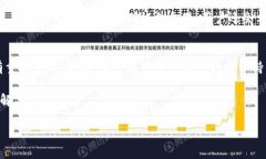 TP钱包取消交易是否收费？