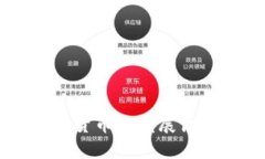 美国首提加密货币的发展