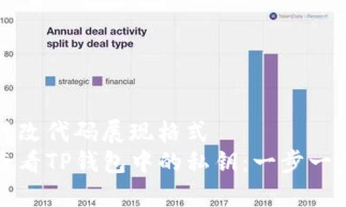 自己修改代码展现格式
如何查看TP钱包中的私钥：一步一步详解
