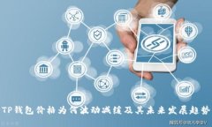 TP钱包价格为何波动减缓及