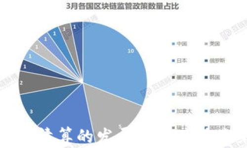 
加密货币清算的发展历程及其未来展望