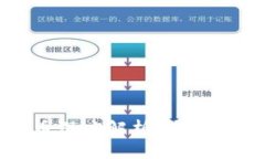 加密数字货币深度解析：