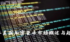 2023年美国加密货币市场概