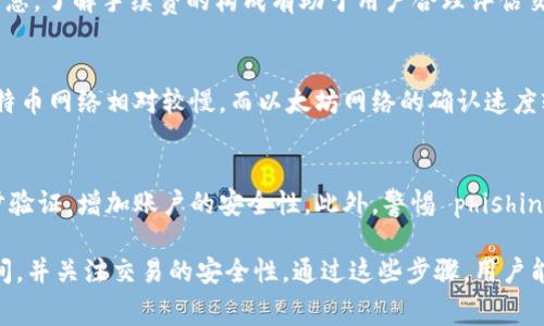 在讨论TP钱包闪兑时，首先需要明确闪兑的操作流程以及涉及的地址。TP钱包是一款非常受欢迎的数字货币钱包，用户在交易时需要注意地址的准确性。下面我们将详细阐述TP钱包闪兑需要填的地址、流程及注意事项。

TP钱包闪兑步骤及所需填写的地址

1. 什么是TP钱包闪兑？
TP钱包闪兑是一项便捷的数字货币交易服务，允许用户快速兑换各种加密货币。用户只需通过钱包内的闪兑功能，就可以实现不同币种之间的快速转换，而无需通过繁琐的交易所流程。TP钱包提供了一个用户友好的界面，帮助用户轻松进行加密货币的极快兑换。

2. 填写地址的重要性
在进行闪兑时，用户必须填写接收硬币的地址。这一地址至关重要，因为它决定了用户兑换的资产将会被转入哪个钱包。如果地址填写错误，用户可能会面临资金损失。因此，在进行交易时需格外小心，确保地址的准确性和有效性。

3. 如何获取闪兑地址？
在使用TP钱包进行闪兑前，用户需要准备好接收目标币种的地址。用户可以通过以下几个步骤获取接收地址：
ul
    li打开TP钱包：启动TP钱包应用。/li
    li进入资产管理：在主页上找到