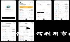 2023年加密货币每日预测：