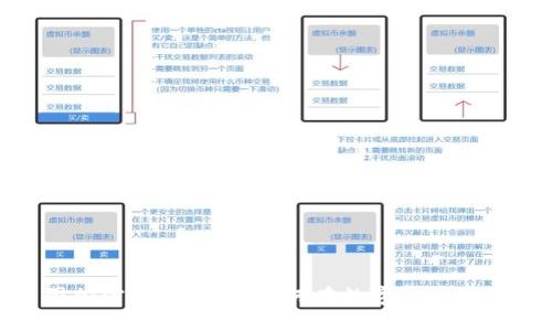 揭秘美团加密货币管理：如何在数字经济中寻求机遇