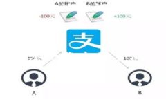 加密货币的理念与发展：