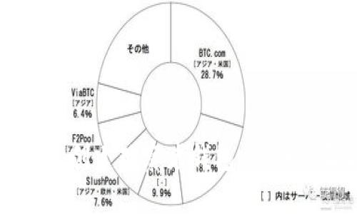 如何使用TP钱包创建观察者钱包：详细步骤与实用指南