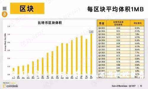: 韩国加密货币行业前景：机遇与挑战并存