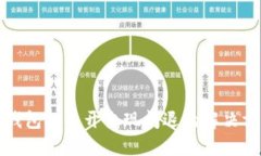 TP钱包打不开出现闪退的解