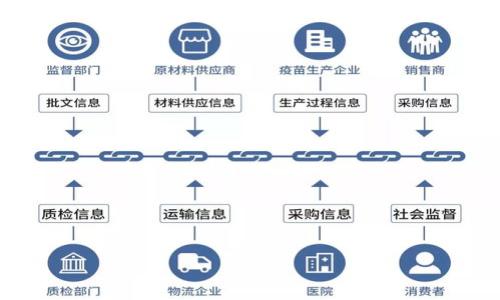 

区块链与加密货币的繁荣：数字未来的变革与机遇